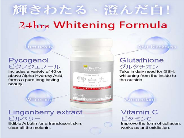 do you take l carnitine everyday L-Carnitine Benefits, Uses, Dosage, Foods, Side Effects